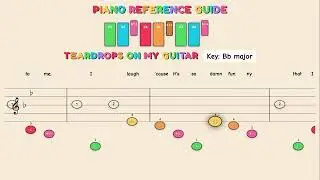 Teardrops On My Guitar - Taylor Swift | Easy Piano Tutorial for Kids - Beginner Color Sheet Music