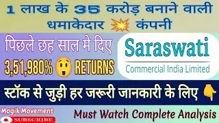 Saraswati Commercial India share latest news#Saraswati Commercial stock news today#Best NBFC stocks