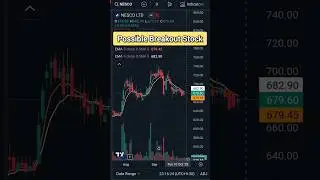 Nesco share latest news | #shorts | best stocks to buy now | breakout stocks | Vinay Equity