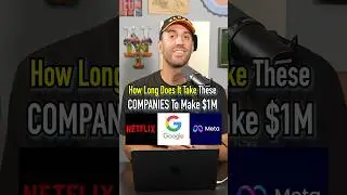 How Long Does It Take These Companies To Make $1 Million? #shorts #money #netflix #google #business