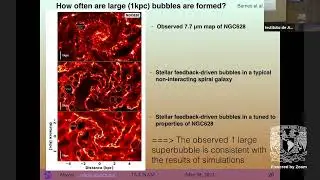 On the origin of a kiloparsec size superbubble in the JWST images of the 