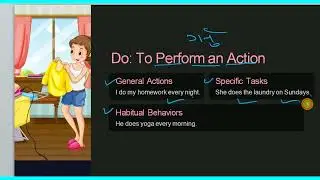 Learn English Grammar || Practice English Grammar #netrasir  @TheBestPreparation