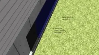 Foundation Damp proofing