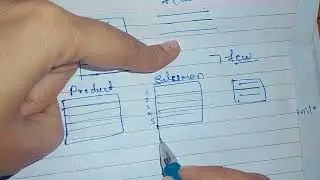 (5th Sem) Case Study Part 3 Case Study Completed....