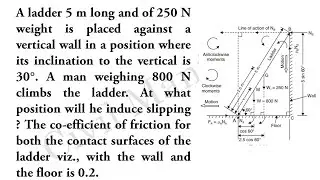 A ladder 5 m long and of 250 N weight is placed against a vertical wall in aposition where its