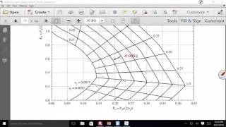 CE 413 Lecture 33: Design of R.C. Beam-Columns (2016.04.27)