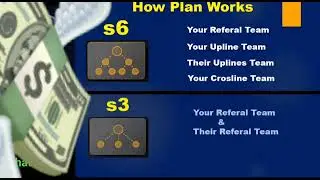 HOW DOES META FORCE WORK