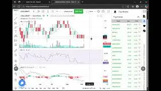 মিউচুয়াল ফান্ডের ১১টি স্টক বিশ্লেষণ  | Mutual Fund Review | Stock Market Analysis | ০৫-০৯-২০২৫ |