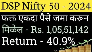 DSP Nifty 50 Equal Weight Index Fund Direct Growth 2024 | Investment Mahiti