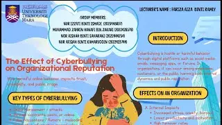 HRM656 - THE EFFECT OF CYBERBULLYING ON ORGANIZATIONAL REPUTATION