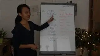 Belajar Bahasa Jerman --Huruf ß dan SS, bedanya apa??Gimana Cara Penggunaaannya?--Denkspa VLOG