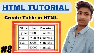This Table Shows You How to Code it in HTML #contentresources @contentresources