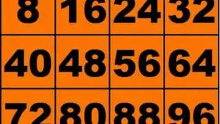 Multiplication Songs