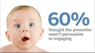 Alarming feedback about presentations