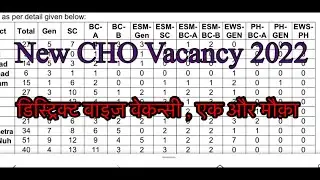 New cho vacancy 2022 | nhm cho vacancy 2022 | new cho recruitment 2022 | cho vacancy 2022