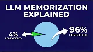 The Hidden Limits of LLM Memory