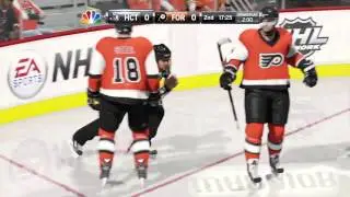 The flipcheck