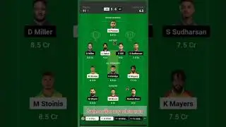 Today ipl team || kkr vs LKN #ipl #shorts