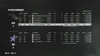RD GAMEPLAY - BEST ALL AROUND PLAYER ON THE ICE
