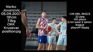 Marko Jovanovic (2007) | OKK Krusevac | Highlights 2024/25