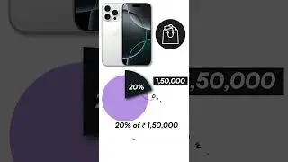 Can you afford an IPHONE ? Basic Rule of EMI #iphone #finance