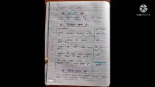 D.el.ed &B.Ed  (sanskrit) संस्कृत lesson plan , class 1,2,3,4&5