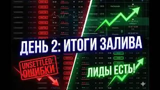 Итоги АВТОЗАЛИВА: Слил бюджет или заработал? Разбор статистики