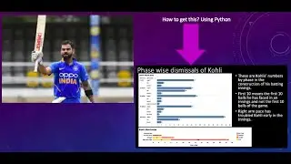 Analysing Kohli's career ball by ball