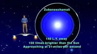 Star Gazers 1527 July 6 - 12, 2015 5 min version