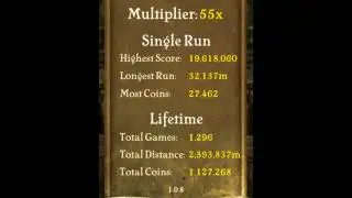 Temple Run World Record Latest