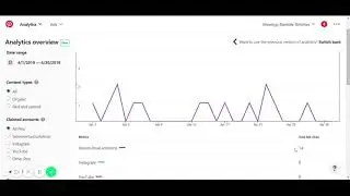 Pinterest Analytics- New for 2019