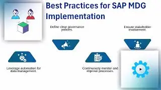 SAP MDG Online Training Free | SAP MDG Training | SAP MDG Tutorial