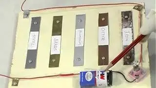7. Electrical conductivity of metals - Metals and Non Metals