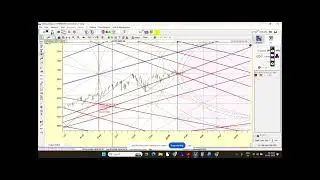 S&P 500 Forecast 2026 Updated 19 Jan 2026 #gann #sp500today #sp500 #sp500trading #gannangles