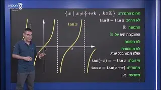הפונקציה טנגנס - תכונות