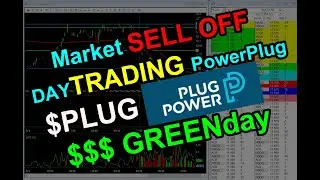 HUGE Market SELL OFF $PLUG | #daytrading U.S. Stock Market Open