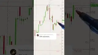 АКЦИИ ГМК НОРНИКЕЛЬ ОБЗОР по запросу из комментариев 11.02.2026 📈 #инвестиции #трейдинг #trading
