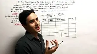 Amortización (paso a paso), Sistema Alemán, Crédito