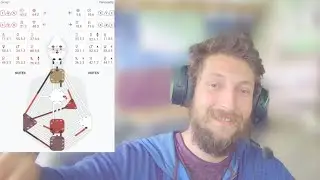 Demo Reading # 1 - 6/2 MG - Magic Squares Of Human Design
