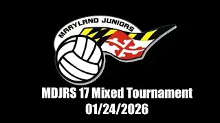 (Game 1) MDJRS 17 OPEN Black vs PREMIER EDGE 17