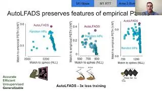 Talk: A large-scale neural network training framework for generalized estimation of single-trial po&hellip;