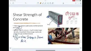 Chapter 6: Shear Design for Beams-Reinforced concrete I