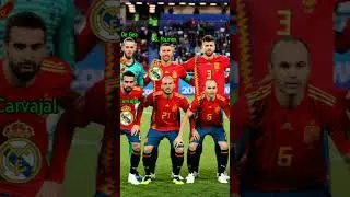 Spain Squad | FIFA World Cup 2018 | Player Club in 2018 #spain #shorts  #worldcup