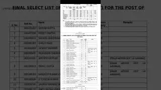 ESIC SSO Final Result 2022 #shorts #shorts