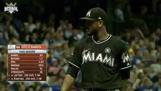 MLB| Mira Lo Que Hace El Pitcher  Dominicano 