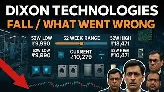 Why Dixon technologies share falling/ Dixon Technologies share latest news/ 2026 Analysis #dixon 