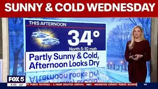 DC weather: Sunny and cold Wednesday