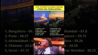 🏙️ Top 10 Most Liveable Indian Cities 🌟🇮🇳 | Best Cities to Live in 2025