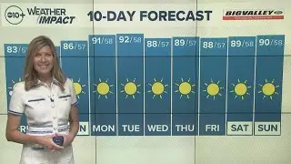 Fog, storms, and fire risk for Northern and Central CA