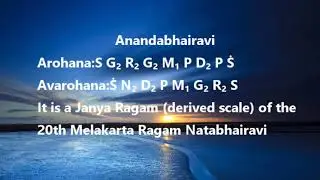 Ragam Anandabhairavi | Arohana Avarohana | Swarasancharam and Alapanam | Mannar Sudhir Kumar